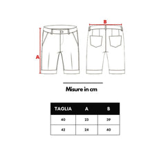 Tom Ford Pink Viscose Shorts